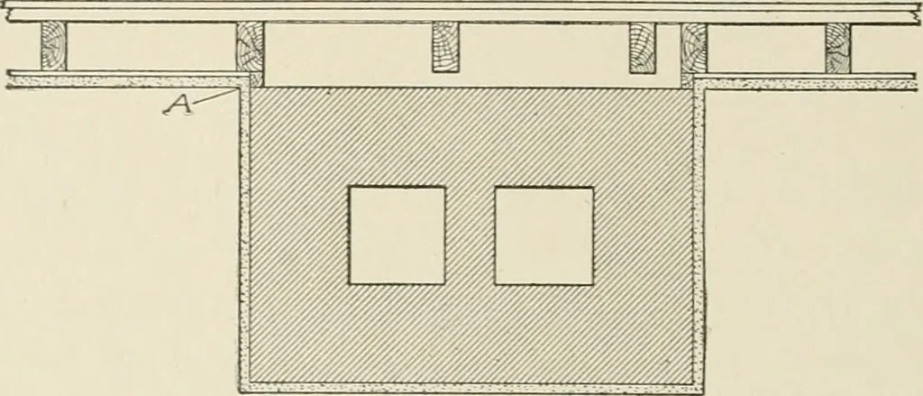 An illustration from Cyclopedia of architecture, carpentry, and building : a general reference work, 1912, leaf 129