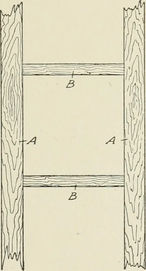 An illustration from Cyclopedia of architecture, carpentry, and building : a general reference work, 1912, leaf 130