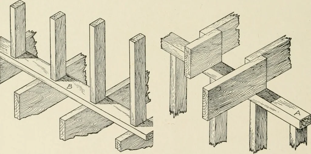 An illustration from Cyclopedia of architecture, carpentry, and building : a general reference work, 1912, leaf 131