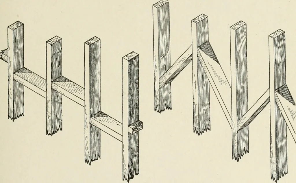 An illustration from Cyclopedia of architecture, carpentry, and building : a general reference work, 1912, leaf 132