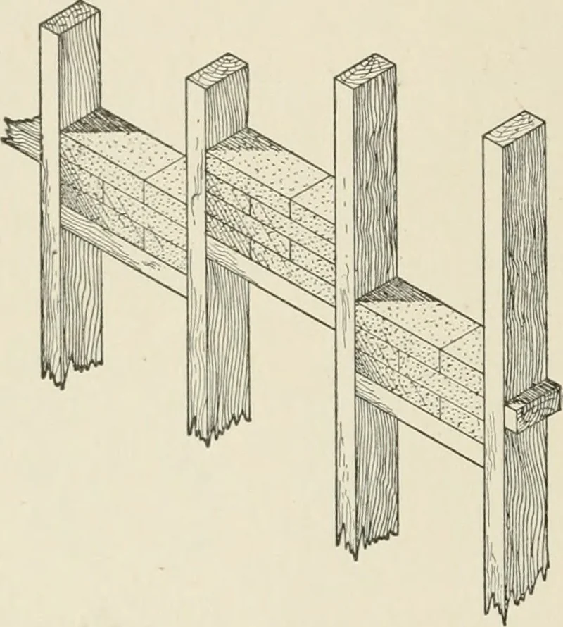 An illustration from Cyclopedia of architecture, carpentry, and building : a general reference work, 1912, leaf 133