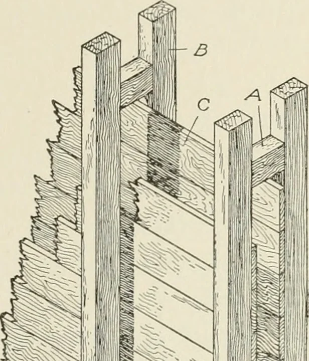 An illustration from Cyclopedia of architecture, carpentry, and building : a general reference work, 1912, leaf 134