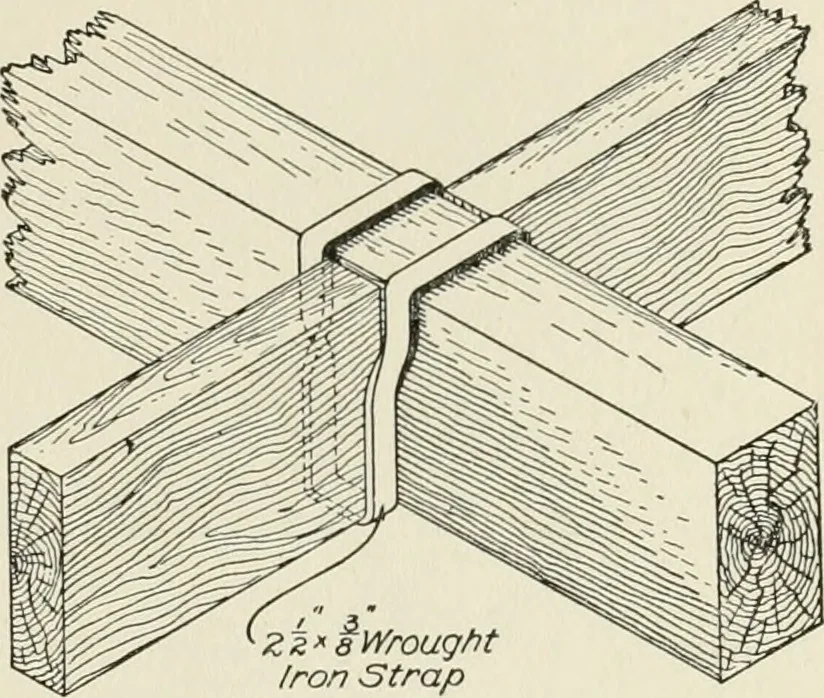An illustration from Cyclopedia of architecture, carpentry, and building : a general reference work, 1912, leaf 142