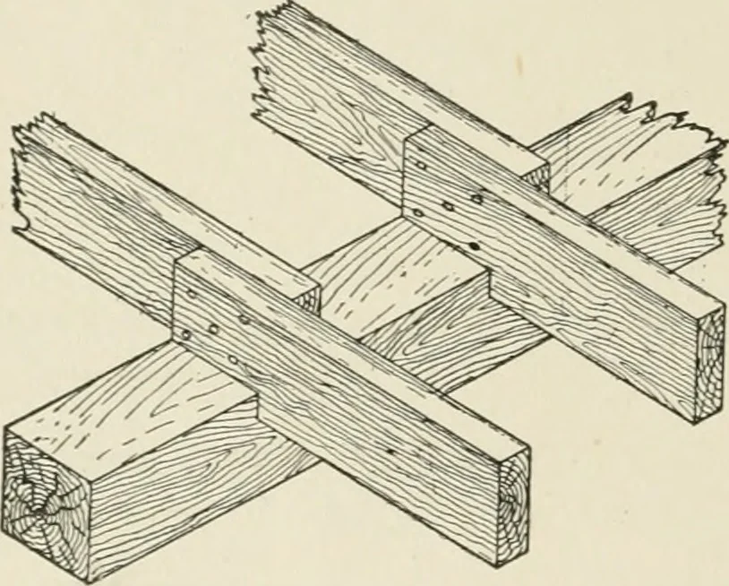 An illustration from Cyclopedia of architecture, carpentry, and building : a general reference work, 1912, leaf 145