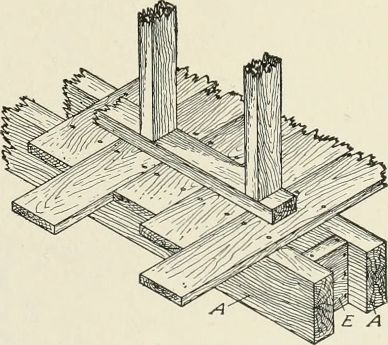 An illustration from Cyclopedia of architecture, carpentry, and building : a general reference work, 1912, leaf 146