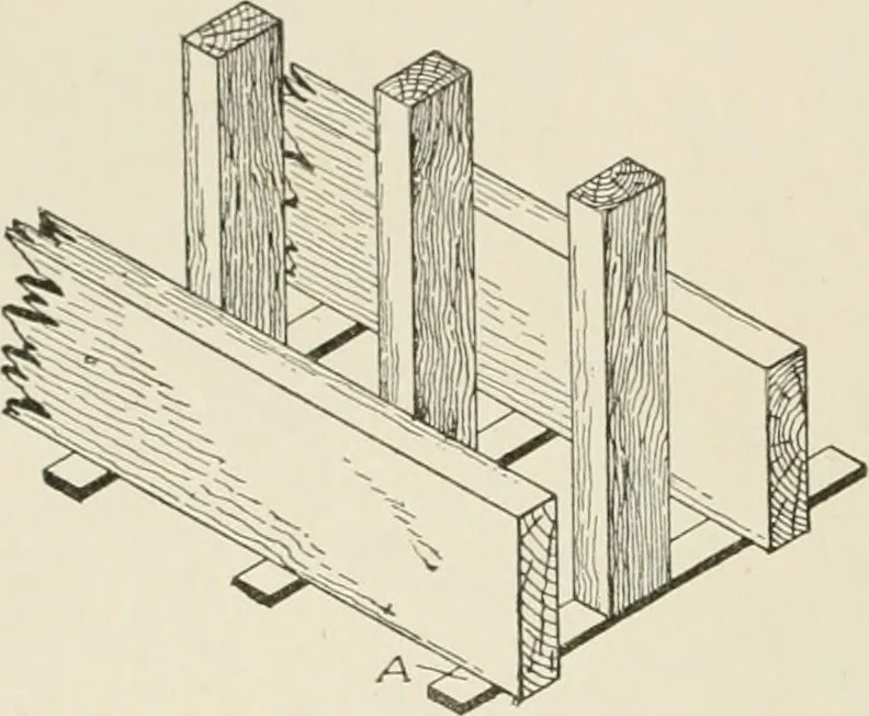 An illustration from Cyclopedia of architecture, carpentry, and building : a general reference work, 1912, leaf 147