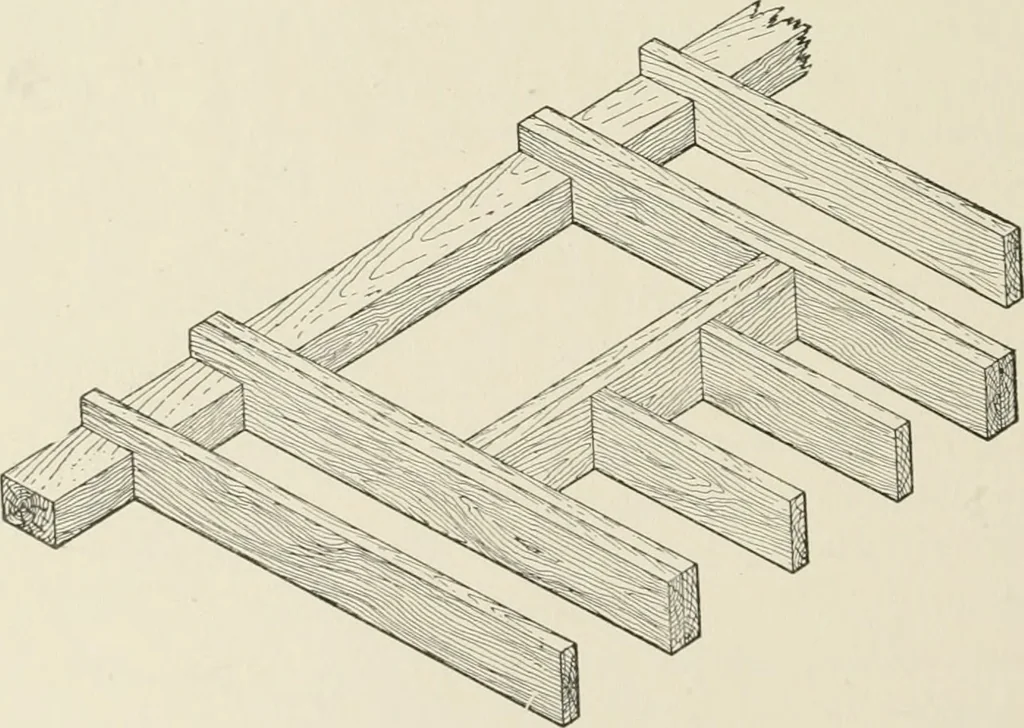 An illustration from Cyclopedia of architecture, carpentry, and building : a general reference work, 1912, leaf 147