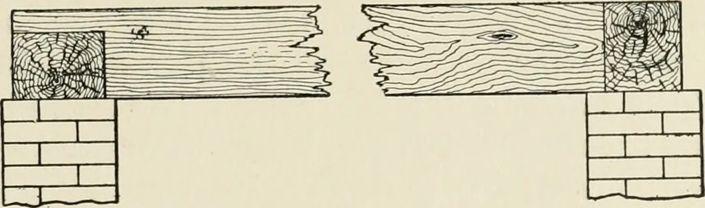 An illustration from Cyclopedia of architecture, carpentry, and building : a general reference work, 1912, leaf 150