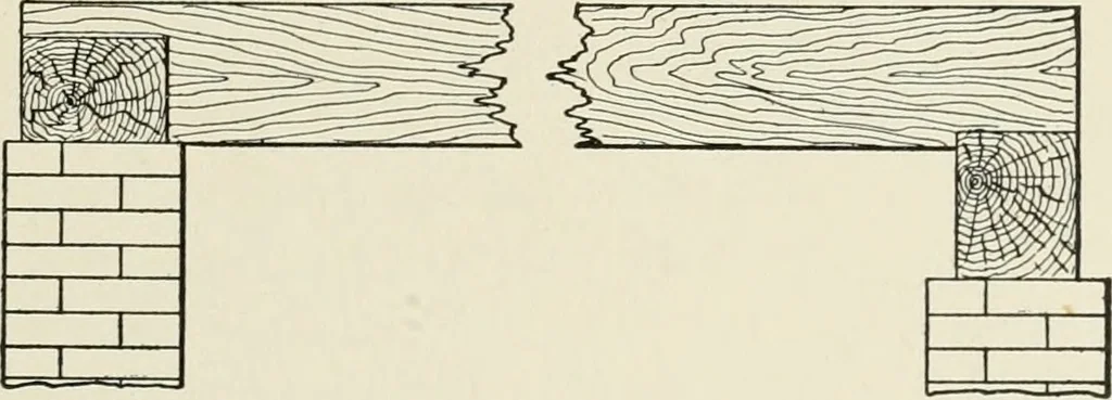 An illustration from Cyclopedia of architecture, carpentry, and building : a general reference work, 1912, leaf 150