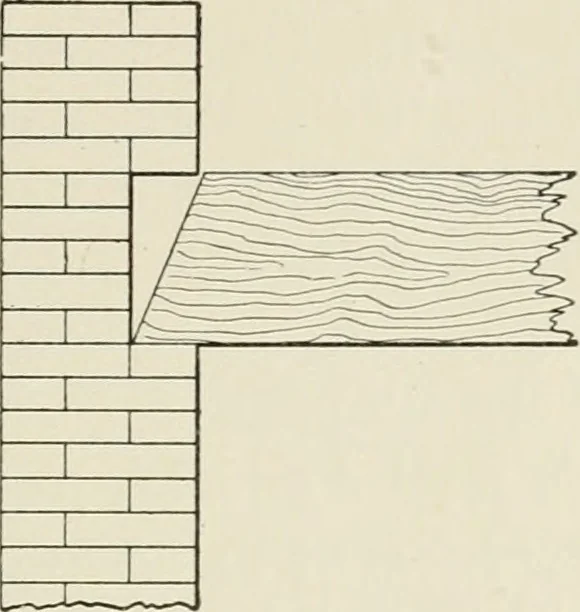An illustration from Cyclopedia of architecture, carpentry, and building : a general reference work, 1912, leaf 152