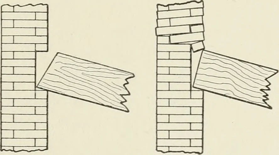 An illustration from Cyclopedia of architecture, carpentry, and building : a general reference work, 1912, leaf 152