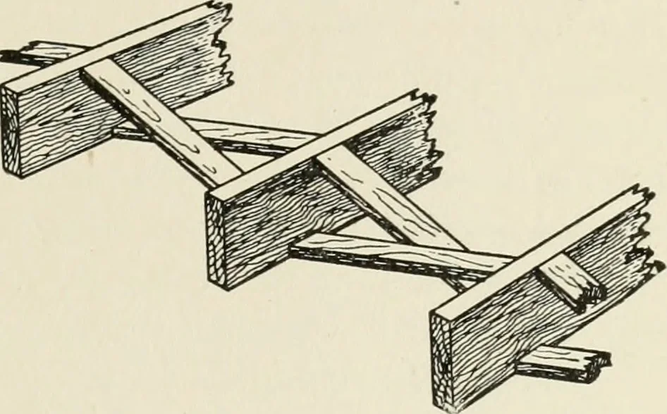 An illustration from Cyclopedia of architecture, carpentry, and building : a general reference work, 1912, leaf 154