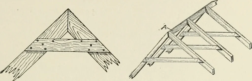 An illustration from Cyclopedia of architecture, carpentry, and building : a general reference work, 1912, leaf 176