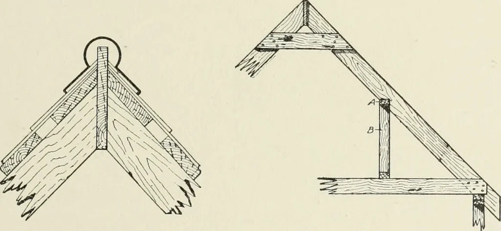 An illustration from Cyclopedia of architecture, carpentry, and building : a general reference work, 1912, leaf 176