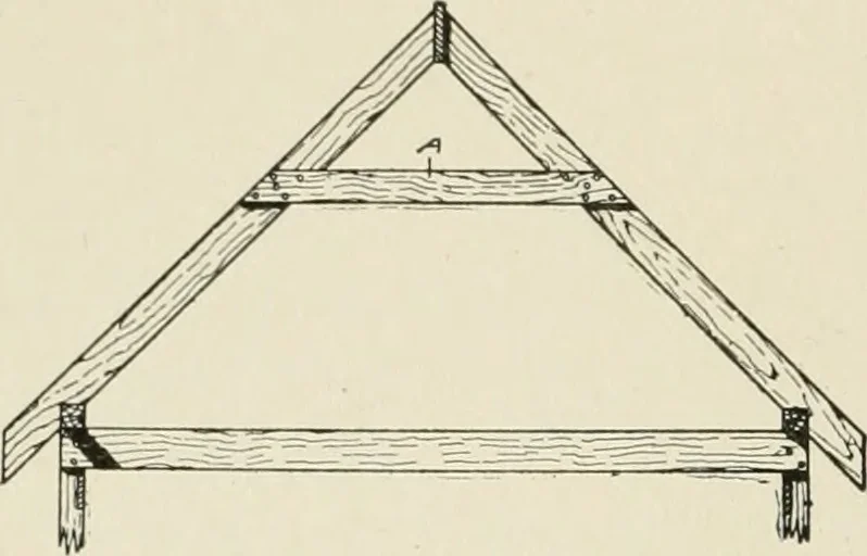 An illustration from Cyclopedia of architecture, carpentry, and building : a general reference work, 1912, leaf 177