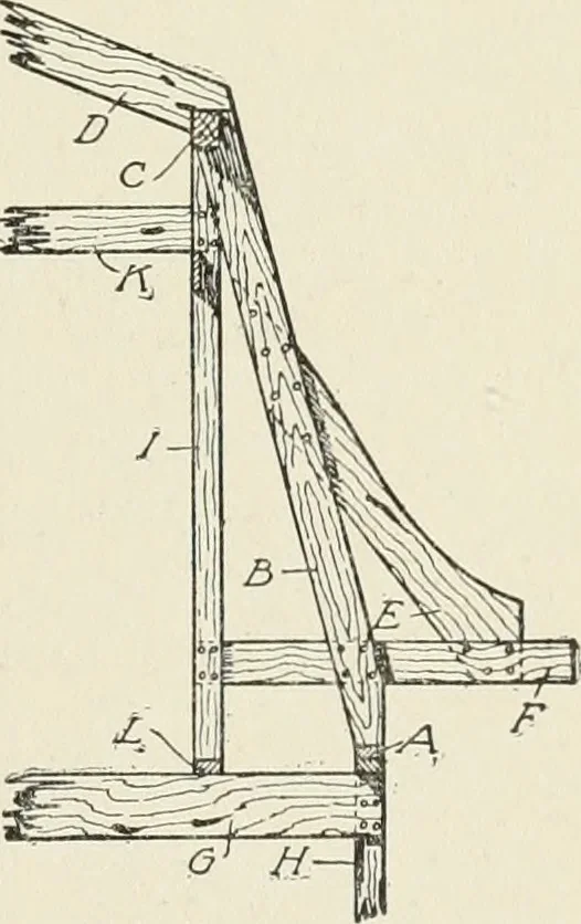 An illustration from Cyclopedia of architecture, carpentry, and building : a general reference work, 1912, leaf 184