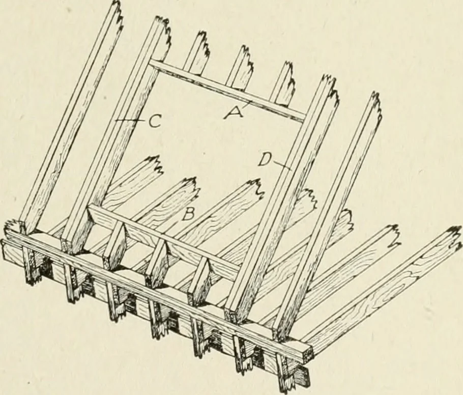 An illustration from Cyclopedia of architecture, carpentry, and building : a general reference work, 1912, leaf 186