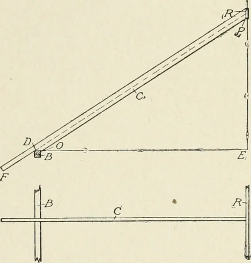 An illustration from Cyclopedia of architecture, carpentry, and building : a general reference work, 1912, leaf 188