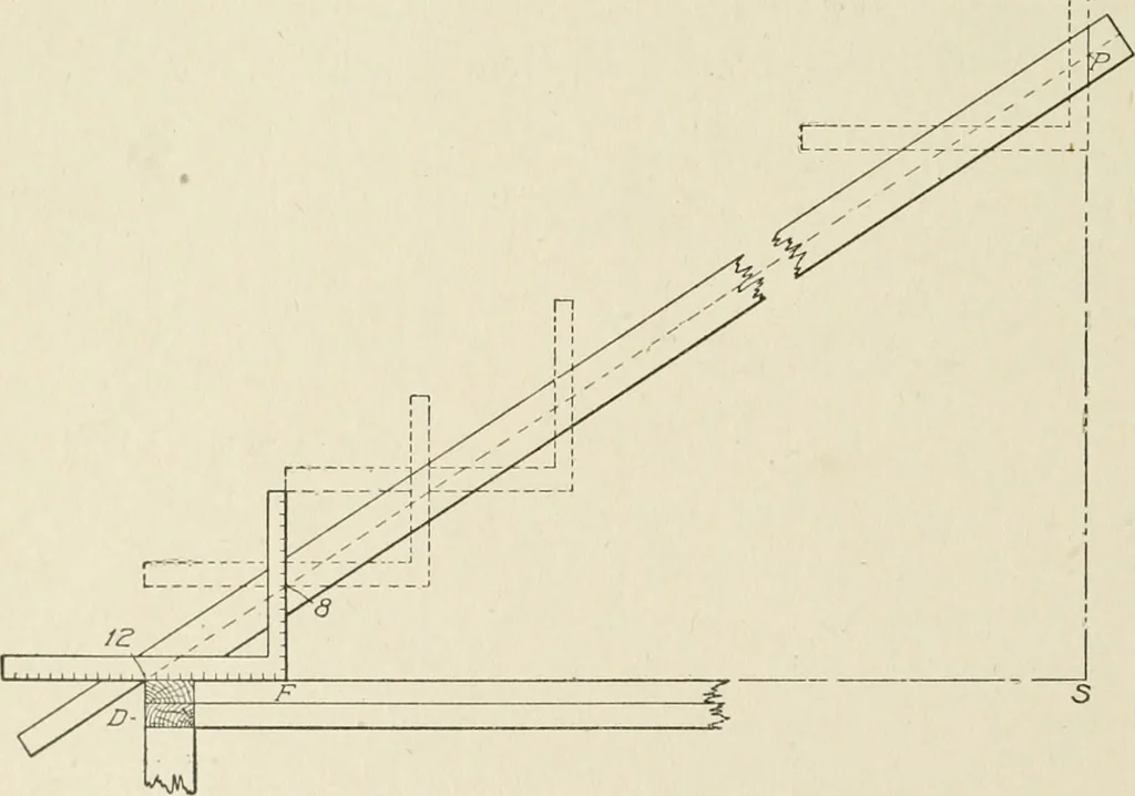 An illustration from Cyclopedia of architecture, carpentry, and building : a general reference work, 1912, leaf 189