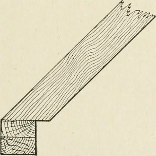 An illustration from Cyclopedia of architecture, carpentry, and building : a general reference work, 1912, leaf 190