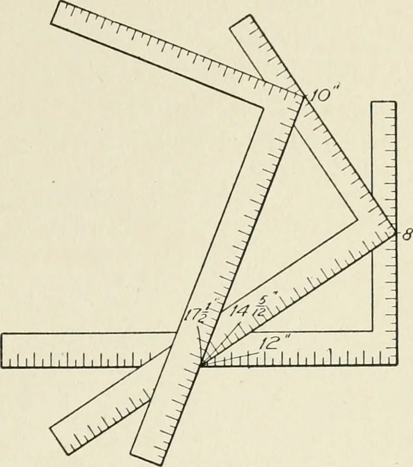 An illustration from Cyclopedia of architecture, carpentry, and building : a general reference work, 1912, leaf 192
