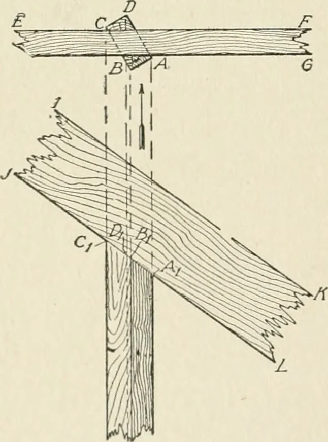 An illustration from Cyclopedia of architecture, carpentry, and building : a general reference work, 1912, leaf 203