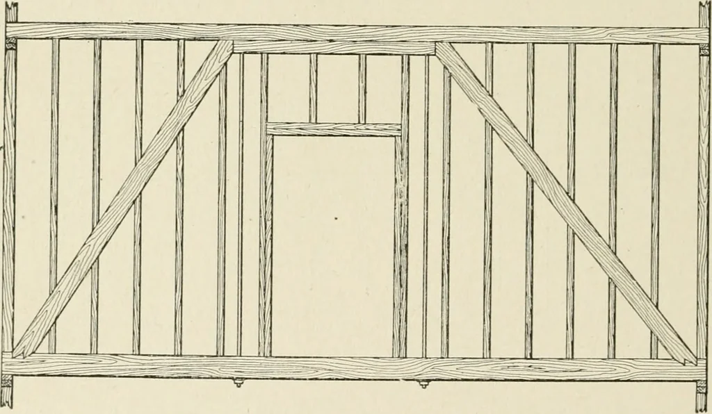 An illustration from Cyclopedia of architecture, carpentry, and building : a general reference work, 1912, leaf 207