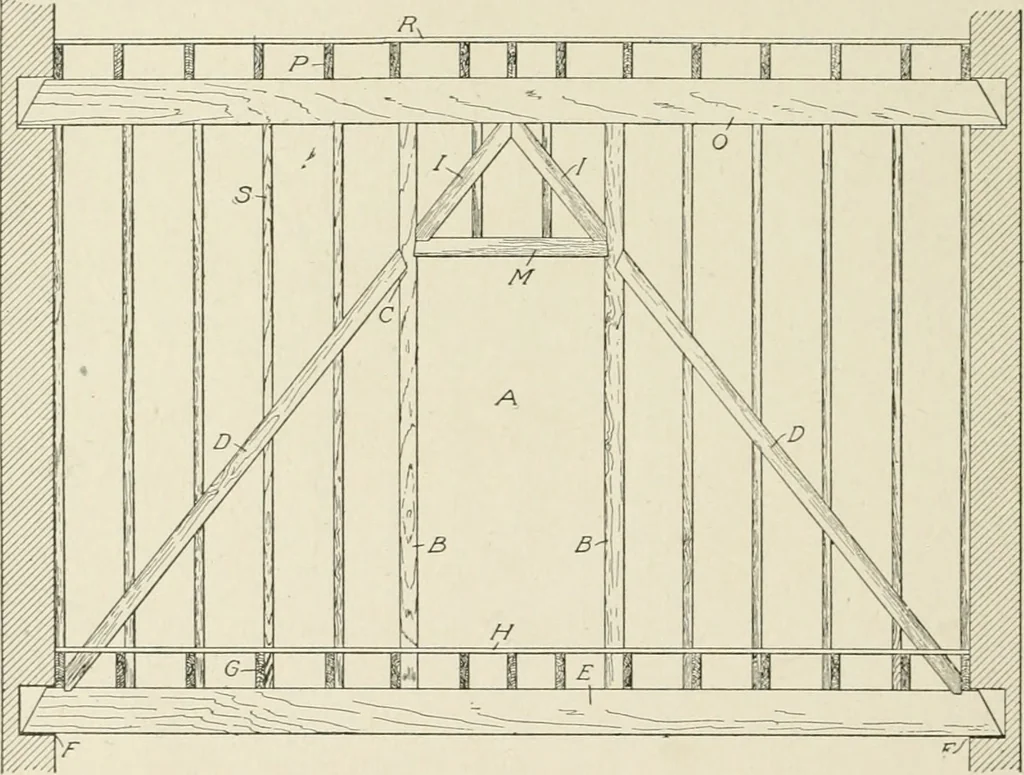 An illustration from Cyclopedia of architecture, carpentry, and building : a general reference work, 1912, leaf 209