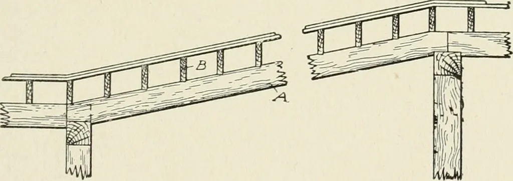 An illustration from Cyclopedia of architecture, carpentry, and building : a general reference work, 1912, leaf 210