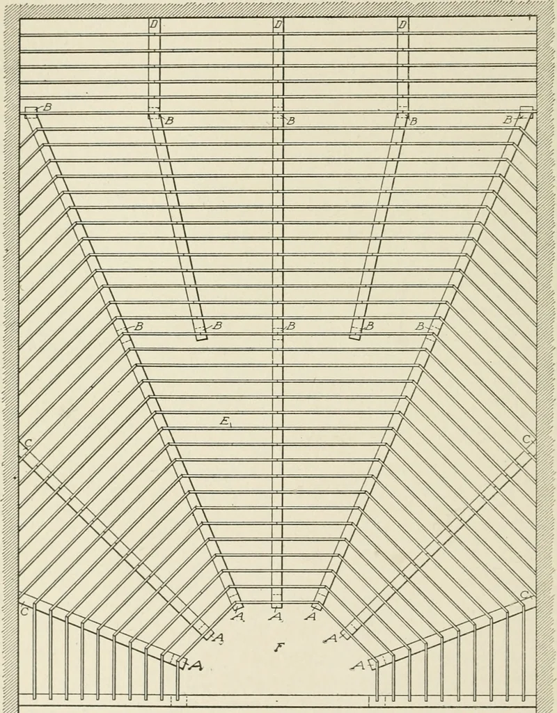 An illustration from Cyclopedia of architecture, carpentry, and building : a general reference work, 1912, leaf 213