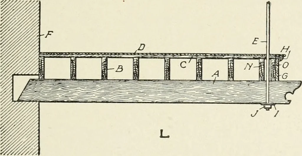 An illustration from Cyclopedia of architecture, carpentry, and building : a general reference work, 1912, leaf 224