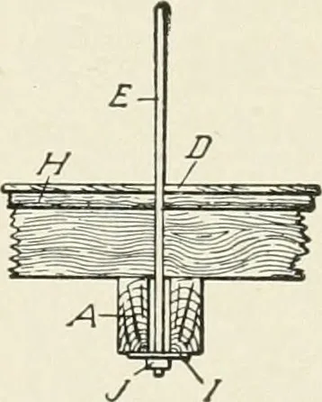 An illustration from Cyclopedia of architecture, carpentry, and building : a general reference work, 1912, leaf 224