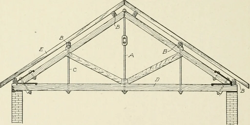 An illustration from Cyclopedia of architecture, carpentry, and building : a general reference work, 1912, leaf 227