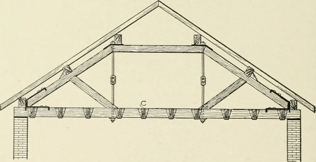 An illustration from Cyclopedia of architecture, carpentry, and building : a general reference work, 1912, leaf 229