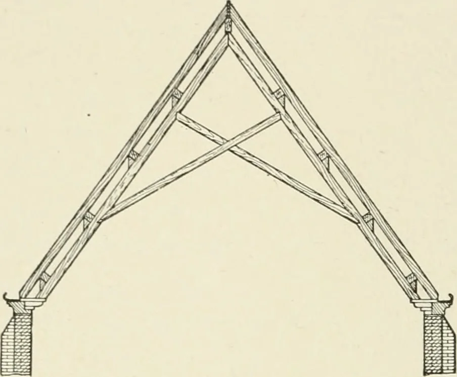 An illustration from Cyclopedia of architecture, carpentry, and building : a general reference work, 1912, leaf 231