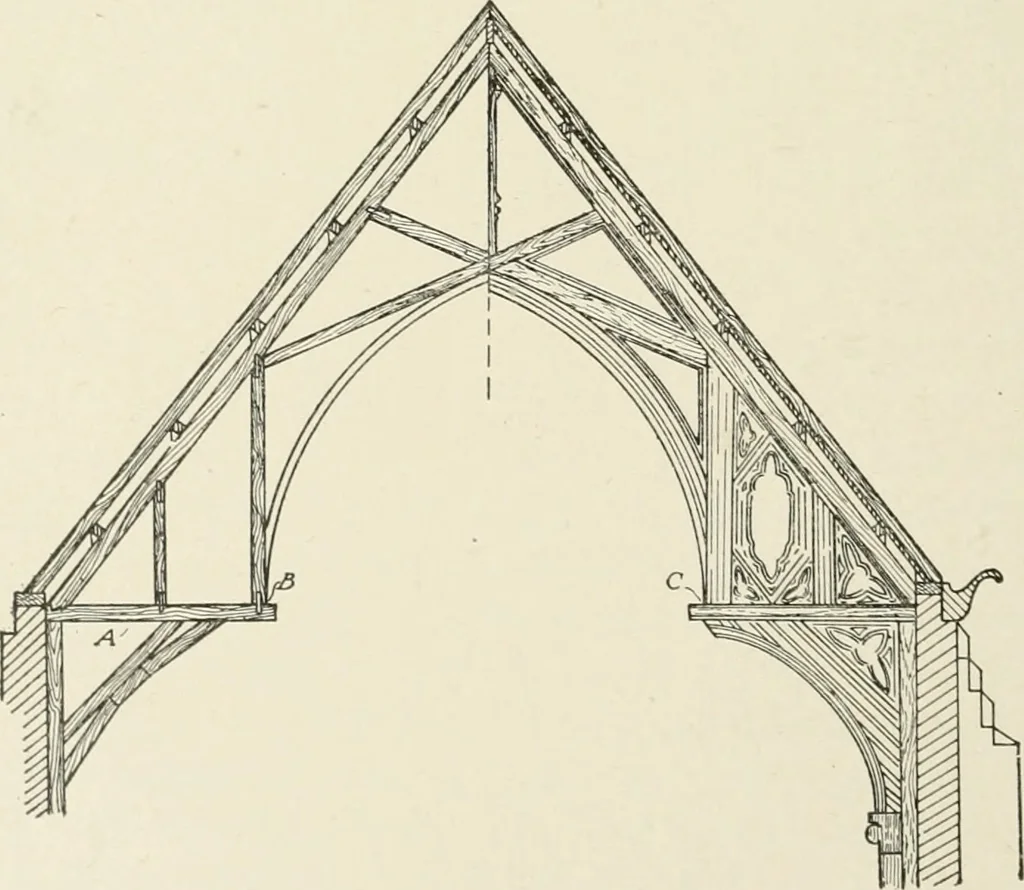 An illustration from Cyclopedia of architecture, carpentry, and building : a general reference work, 1912, leaf 231