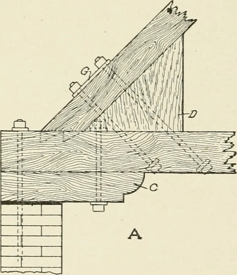 An illustration from Cyclopedia of architecture, carpentry, and building : a general reference work, 1912, leaf 233