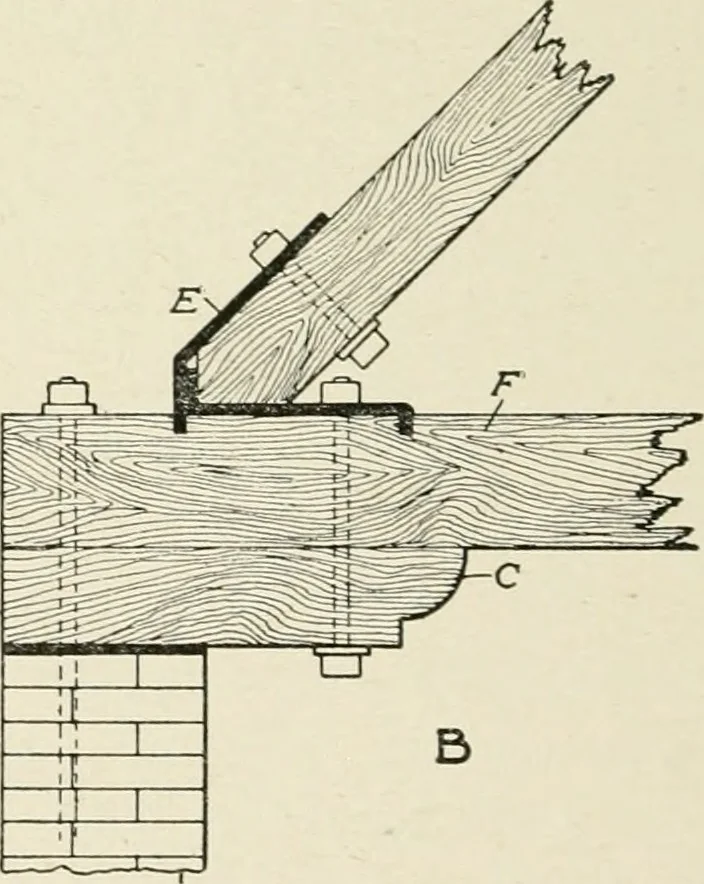 An illustration from Cyclopedia of architecture, carpentry, and building : a general reference work, 1912, leaf 233
