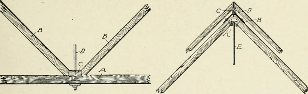 An illustration from Cyclopedia of architecture, carpentry, and building : a general reference work, 1912, leaf 238
