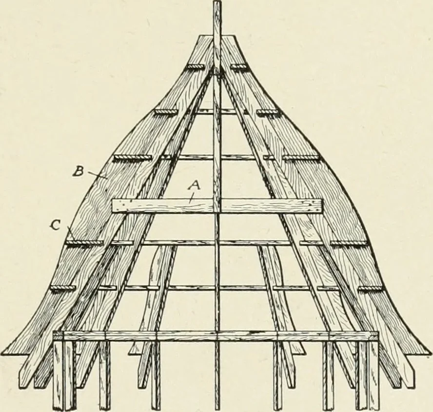 An illustration from Cyclopedia of architecture, carpentry, and building : a general reference work, 1912, leaf 240