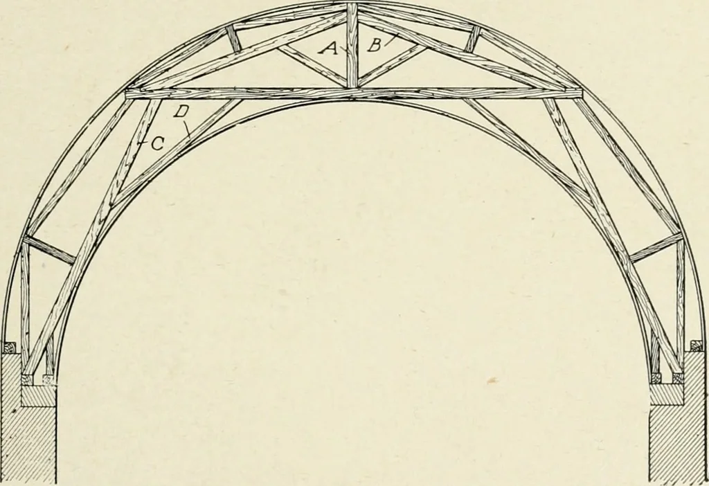 An illustration from Cyclopedia of architecture, carpentry, and building : a general reference work, 1912, leaf 242