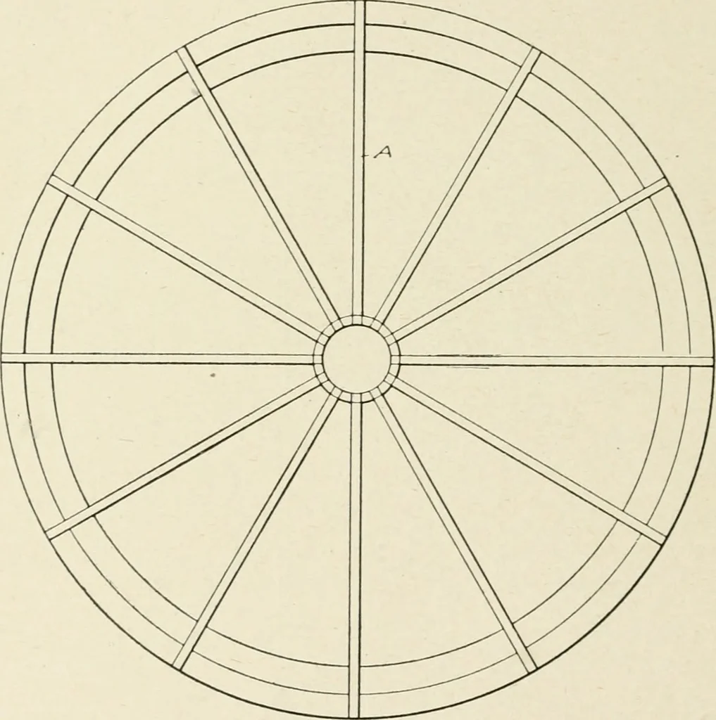 An illustration from Cyclopedia of architecture, carpentry, and building : a general reference work, 1912, leaf 245