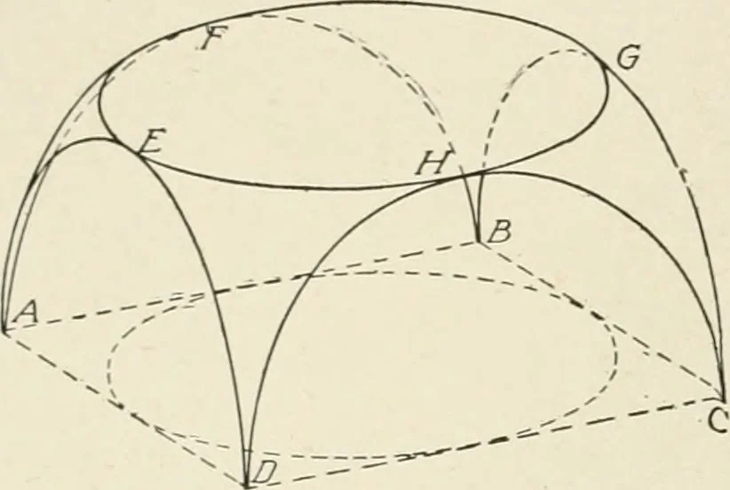 An illustration from Cyclopedia of architecture, carpentry, and building : a general reference work, 1912, leaf 247