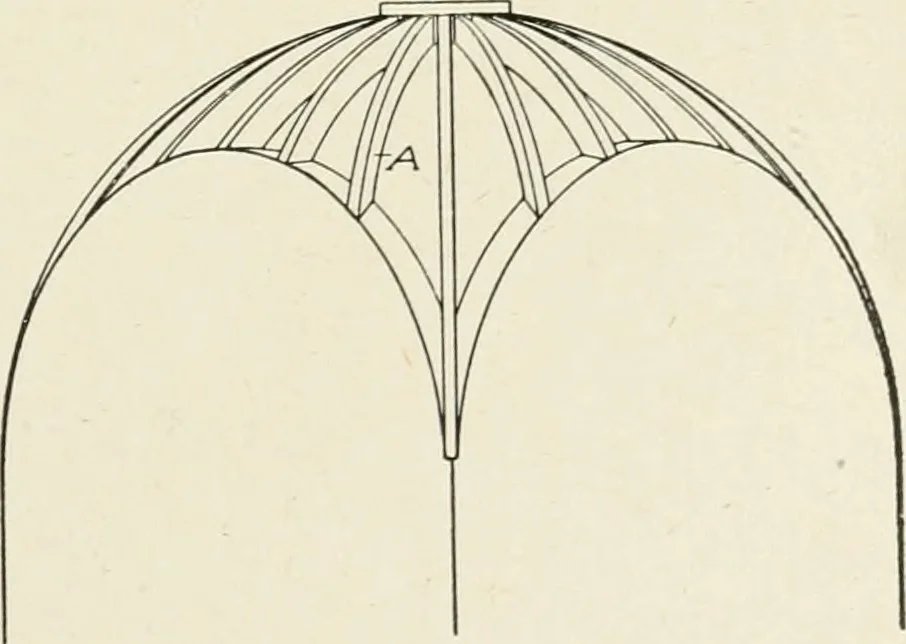 An illustration from Cyclopedia of architecture, carpentry, and building : a general reference work, 1912, leaf 248