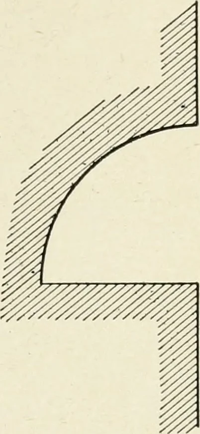 An illustration from Cyclopedia of architecture, carpentry, and building : a general reference work, 1912, leaf 250