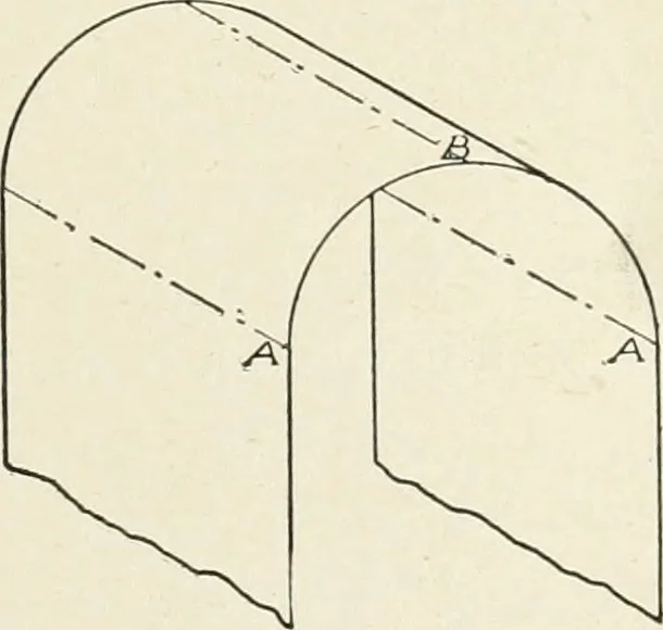 An illustration from Cyclopedia of architecture, carpentry, and building : a general reference work, 1912, leaf 250