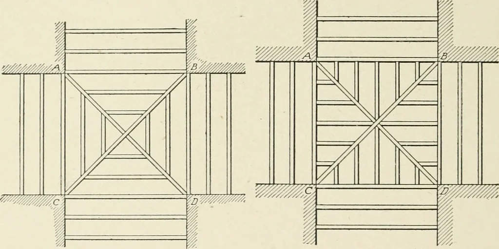 An illustration from Cyclopedia of architecture, carpentry, and building : a general reference work, 1912, leaf 251