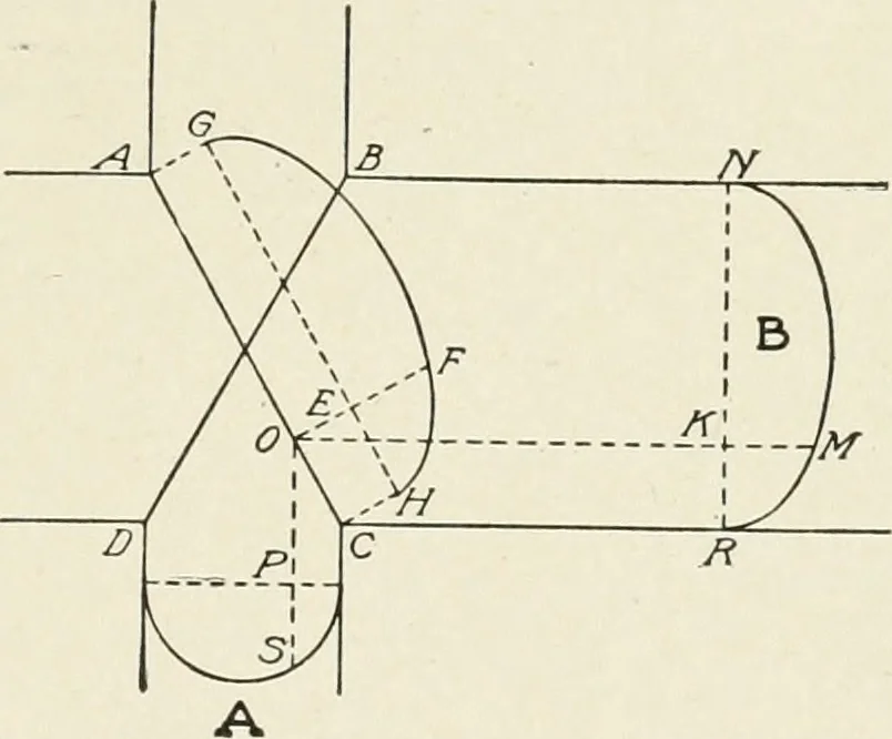 An illustration from Cyclopedia of architecture, carpentry, and building : a general reference work, 1912, leaf 252