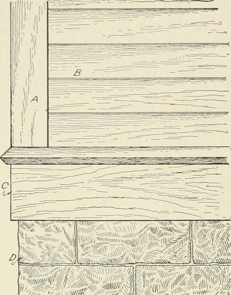 An illustration from Cyclopedia of architecture, carpentry, and building : a general reference work, 1912, leaf 261