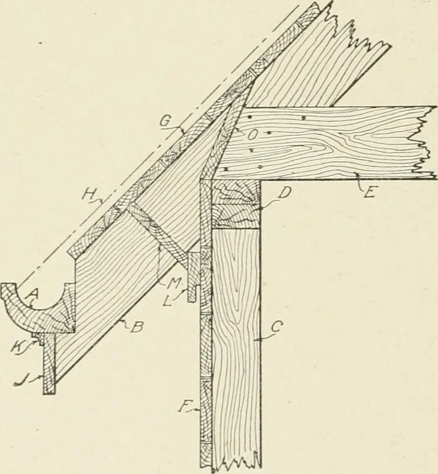 An illustration from Cyclopedia of architecture, carpentry, and building : a general reference work, 1912, leaf 265